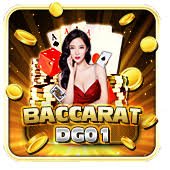 Daftar langkah deposit yang tertata